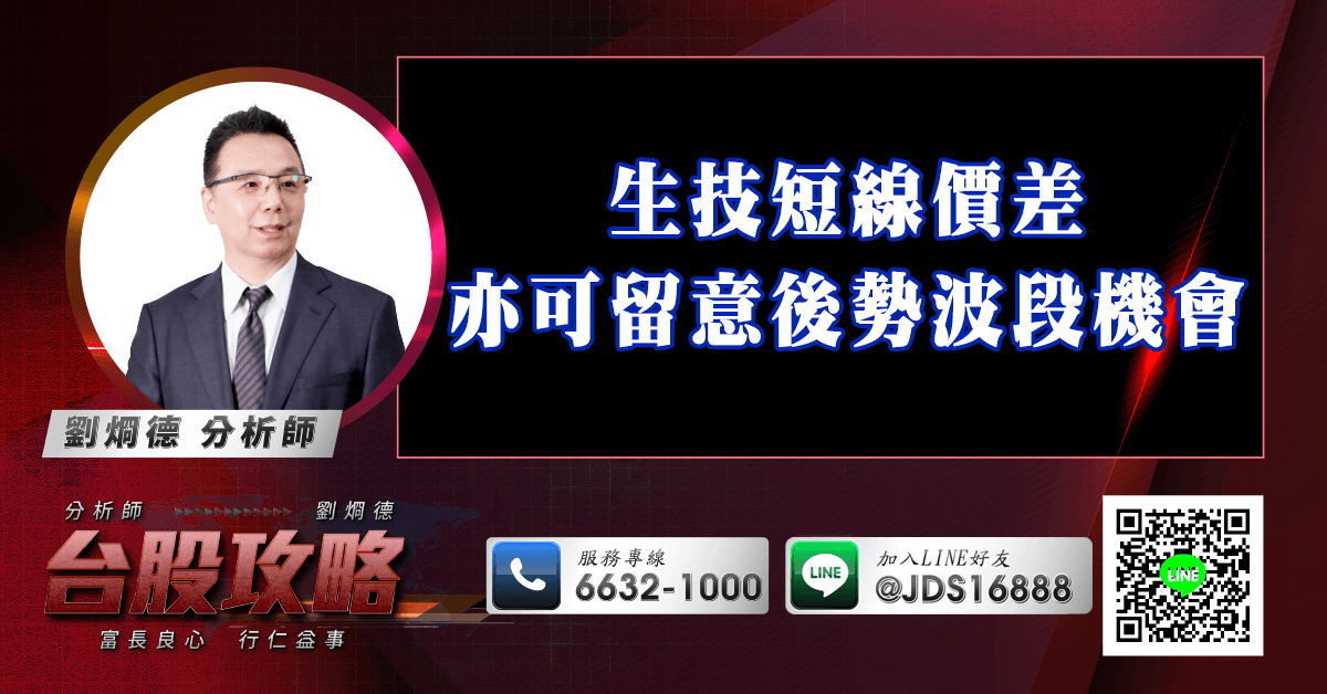 生技短線價差 亦可留意後勢波段機會 (圖)